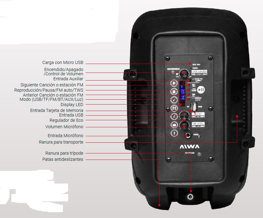 Imagen sitio web