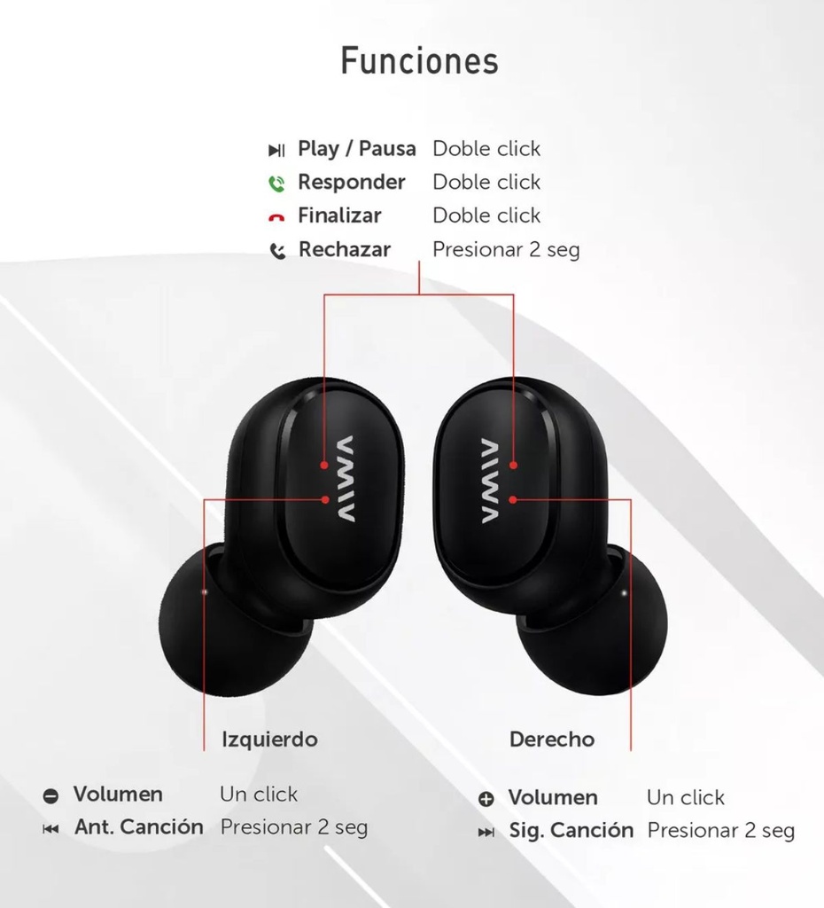 AURICULAR AIWA TWA-70N BT IN EAR NEGRO