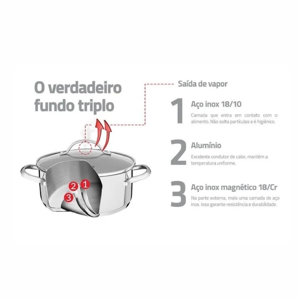 CACEROLA TRAMONTINA 62284/240 UNA 24CM