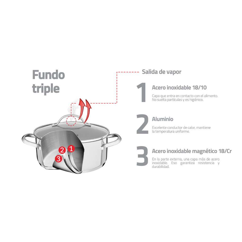 CACEROLA TRAMONTINA 62283/200 UNA 20CM
