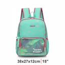 MOCHILA TRENDY 17624 AQUA